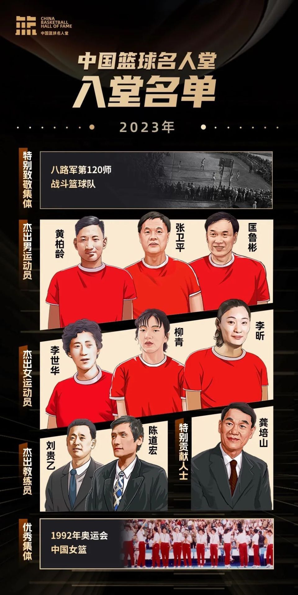 小学生篮球训练计划方案表_0